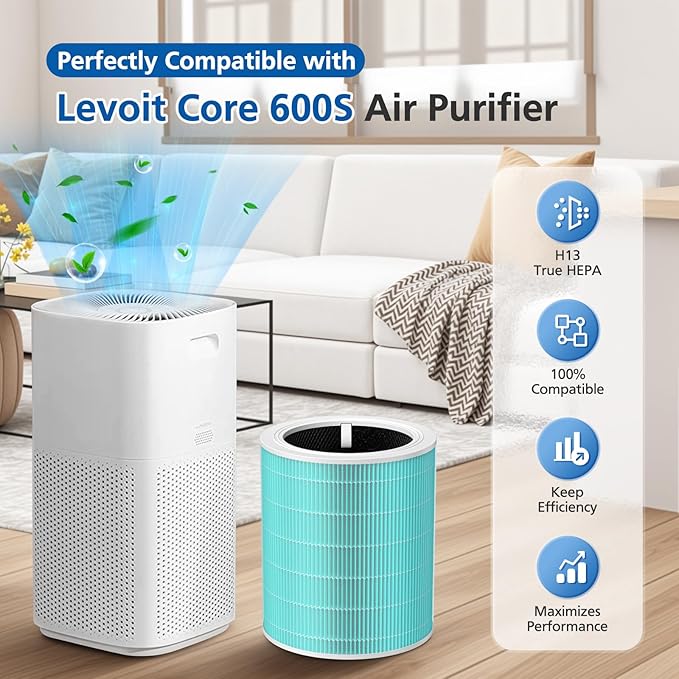 Core 600S-P Air Purifier Toxin Absorber Replacement Filter Compatible With LEVOIT Core 600S Air Purifier, 3-in-1 HEPA Filter and Activated Core 600S-P Filter, Core 600S-RF-TX, 2 Pack