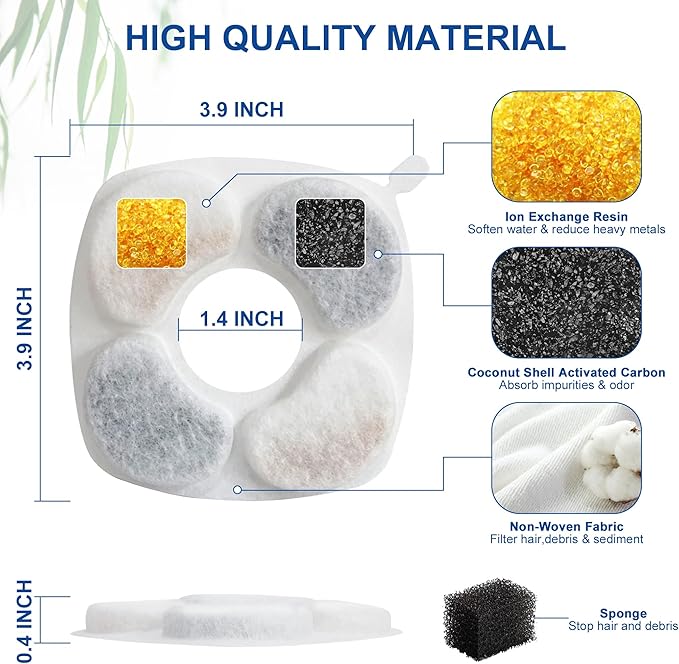 24 Pcs Cat Water Fountain Filters, 12 Pack Filters 12Pack Pre-Filter Sponges Replacement compatible with VEKEN® for 95oz/2.8L, 67oz, 135oz Automatic Pet Fountain Dog Water Fountain Dispenser