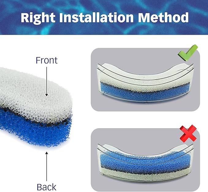 PetStandard Replacement Premium Water Filter for NPET WF050 Transparent Water Fountain. Arc-Shaped, Washable Pet Fountain filters with Triple Filtration System, Pack of 12