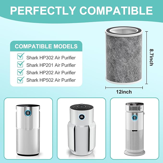 HP202 Replacement Filter Compatible with Shark HP201, HP202, HP302 UA205, AP1000 and for Shark HC501, HC502 Air Purifier MAX, 3-in-1 H13 Grade True HEPA Filter, Part # HE2FKBAS HE2FKBASMB, 1 Pack