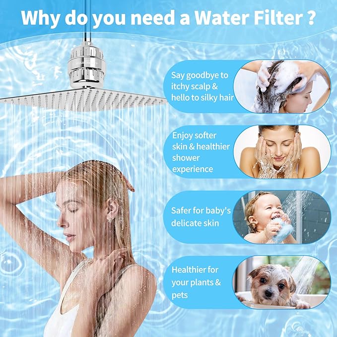 25 Stage Shower Head Filter for Hard Water, Shower Water Filter for Removing Chlorine and Fluoride, High Output Hard Water Shower Filter Improves on Skin, Hair and Nails, Polished Chrome