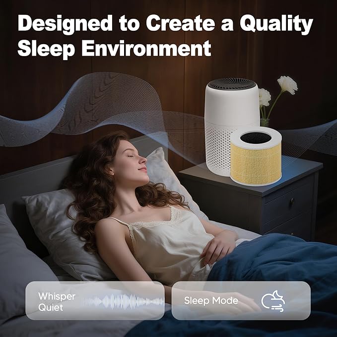 Core Mini Pet Care Replacement Filter for LEVOIT Core Mini and Core Mini-P Air Purifier, 3-in-1 H13 True HEPA High-Efficiency Activated Carbon, Core Mini-RF-PA, 2 Filter & 10 Fragrance Sponge, Yellow