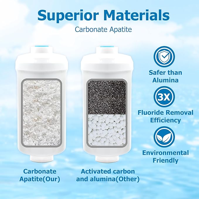 Fluoride Water Filter, Replacement for Berkey® PF-2® Elements, Berkey® Gravity Filtration System, including Big, Travel, Royal, Imperial and Crown Series, Natural filter material, Pack of 4