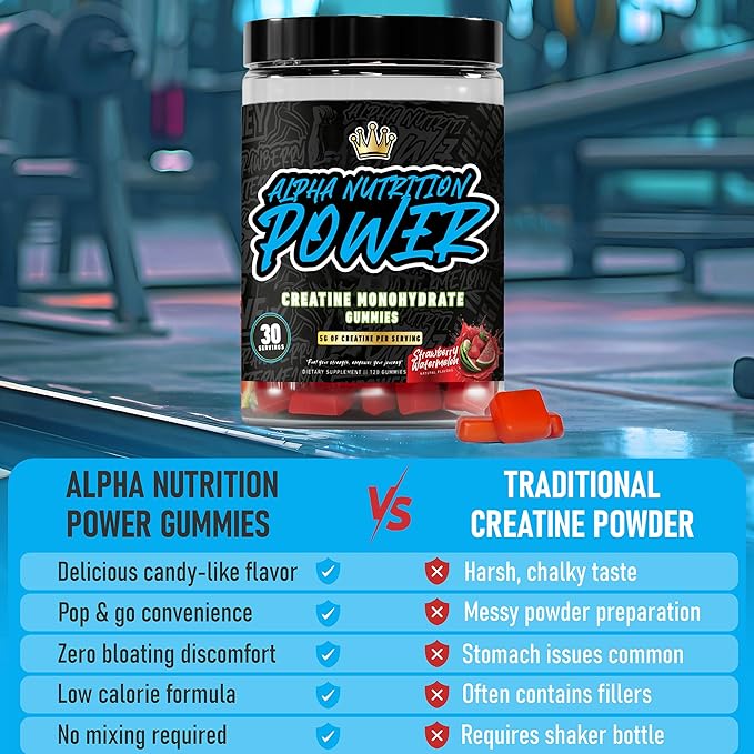 Creatine Monohydrate Gummies 5g for Men & Women, Supplement for Muscle Growth, Energy & Strength, Creatine Gomitas, Sugar-Free Strawberry-Watermelon, Pre-Workout Gummies, 120 ct