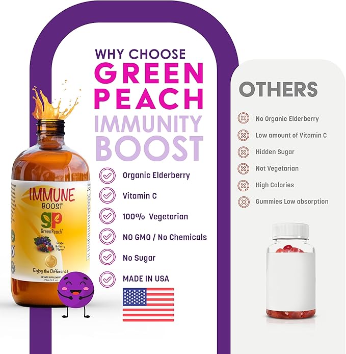 GreenPeach Liquid Immune Support for Kids – Organic Elderberry Syrup with Vitamin C, D, E & Zinc | Toddler & Infant Immune Booster