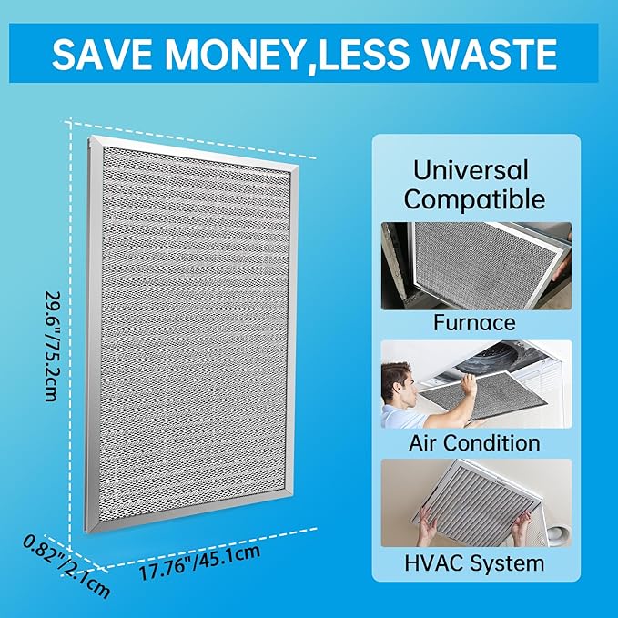 UBeesize 18x30x1 Reusable Electrostatic Air Filter HVAC AC Furnace Filter,MERV 8,Washable, Lasts a Lifetime,Permanent Air Filter,Breathe Fresher,Home And Office(Actual Size:17.5x29.65x0.82 Inch)
