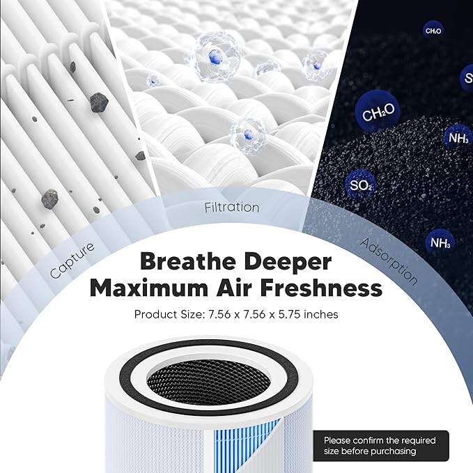 Core 300 Smoke Remover Replacement Filter for LEVOIT Core 300, Core 300S and Core 300-P Air Purifier, 4-in-1 H13 True HEPA Filter Replacement, Compared to Part # Core 300-RF-SR, 4 Pack, Blue