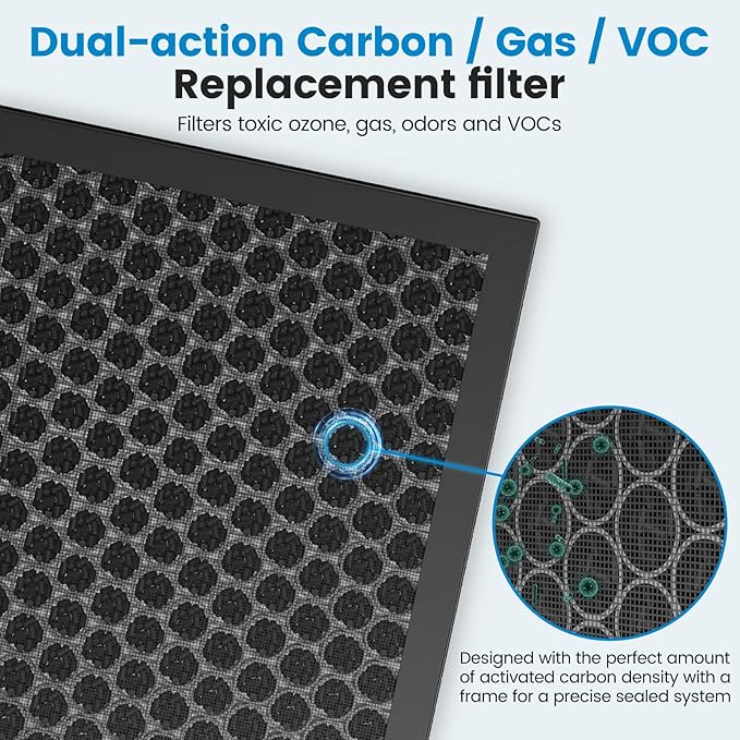 KJ217 Filter Replacement Compatible with MOOKA KJ217 Smart Large Air Purifier 3-in-1 With High-Efficiency Activated Carbon KJ217 Air Filter For Pets Dust Smoke Odor Dander Pollen, 2 pack