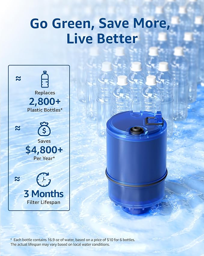 Waterspecialist NSF Certified Filter, Replacement for Pur® PUR PLUS RF-9999® Water Filter Faucet, Compatible with All PUR® Faucet Mount Filtration Systems (Pack of 6), Model No.: WS708A