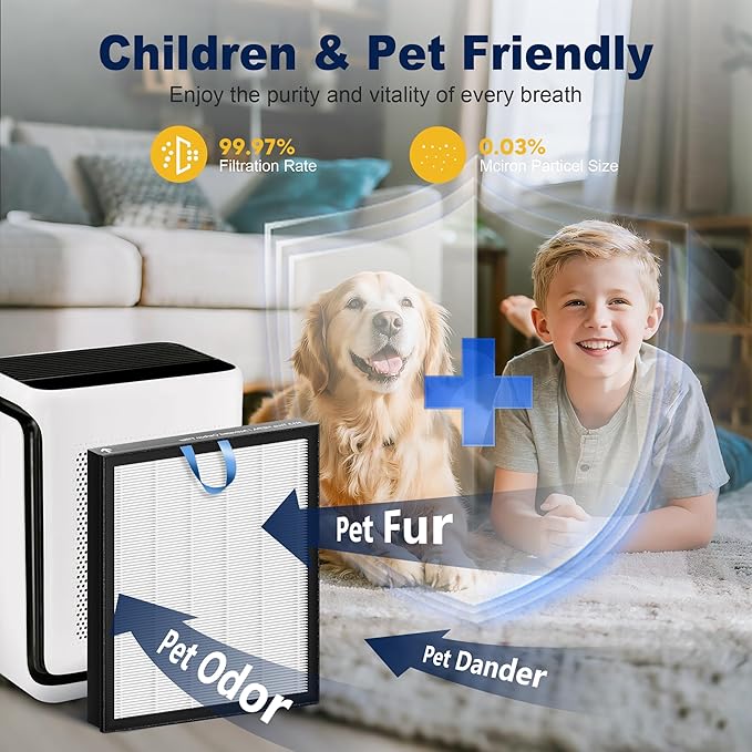 Vital 100S Replacement Filter for LEVOIT Vital 100S and Vital 100S-P Air Purifier, 3-in-1 H13 True HEPA and High-Efficiency Activated Carbon Filter, Vital 100S-RF, 2 Pack, White