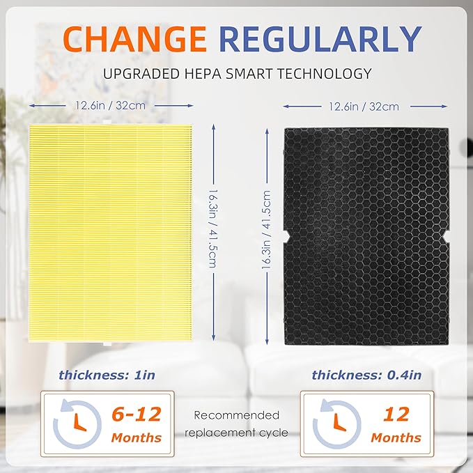 3 Pack 116130 HEPA Pet Care Replacement Filter H for Winix 5500-2 Am80 Plasmawave Air Purifier True HEPA Filter,Yellow