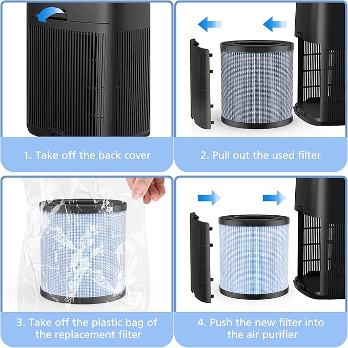 OFFICIAL MJ002H Replacement Filter Compatible with POMORON MJ002H Air Puri-fier, H13 True Hepa Filter, Activated Carbon, Multi-Layer Filter, Compare Part MJ002H-RF, 2 Pack