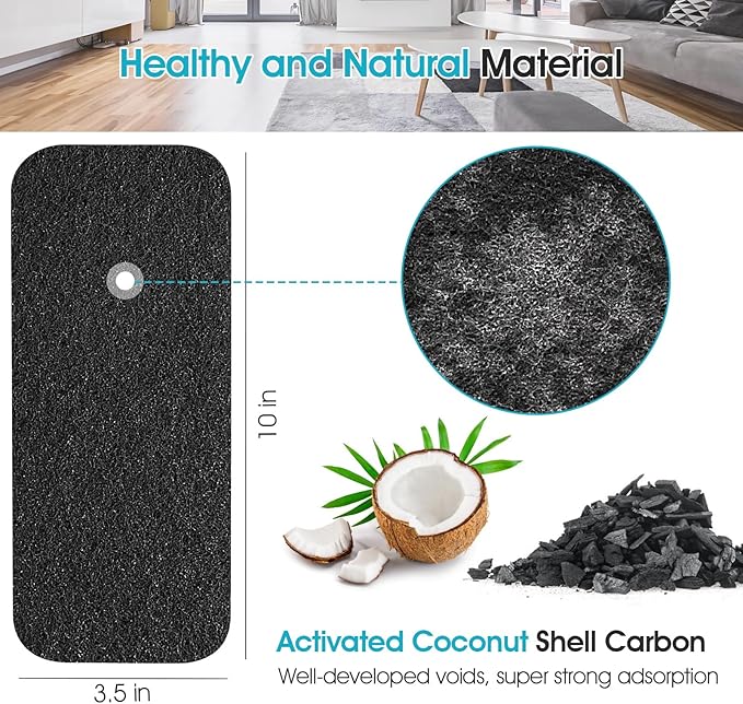 Butto 5-Pack Ceiling Fan Filters for Blades - Strong Adhesive Ceiling Fan Filters for Common Household Contaminants - Unscented Coconut Carbon Fan Air Purifier Pads to Make Air Fresh and Natural