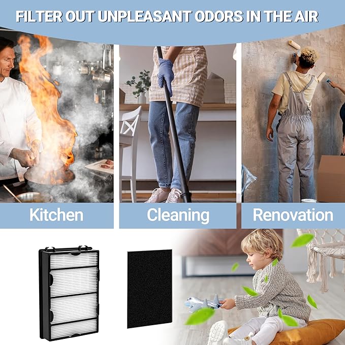 HAPF600 Filter Replacement for Holmes True HEPA Filter B Replace HAPF600D, HAP615, HAP625, HAP650, HAPF600D-U3, HAP725, HAP750, HAP1725 HAP1750, 4 PCS True HEPA Filter and 4 PCS Pre Filter