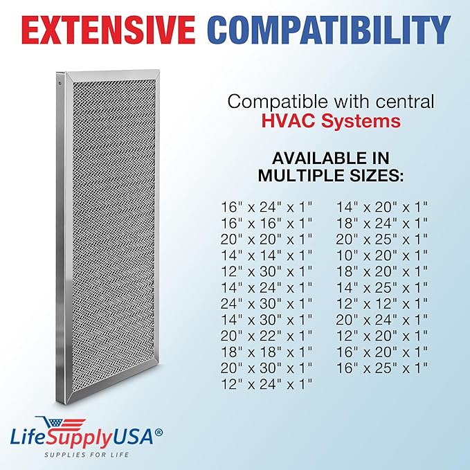 12x24x1 Electrostatic Air Filter, MERV 8, Washable, Reusable Furnace AC/HVAC Filter, Energy Saving, Easy to Clean, Long-Lasting by LifeSupplyUSA