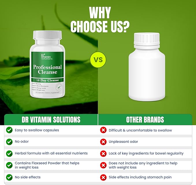 DR VITAMIN SOLUTIONS 15 Day Gut Cleanse Detox for Women w/GLP-1 Support - Natural Colon & Detox Cleanse for Weight Loss - Bloating & Constipation Relief - Flushes Toxins & Supports Immunity - 60 Ct.