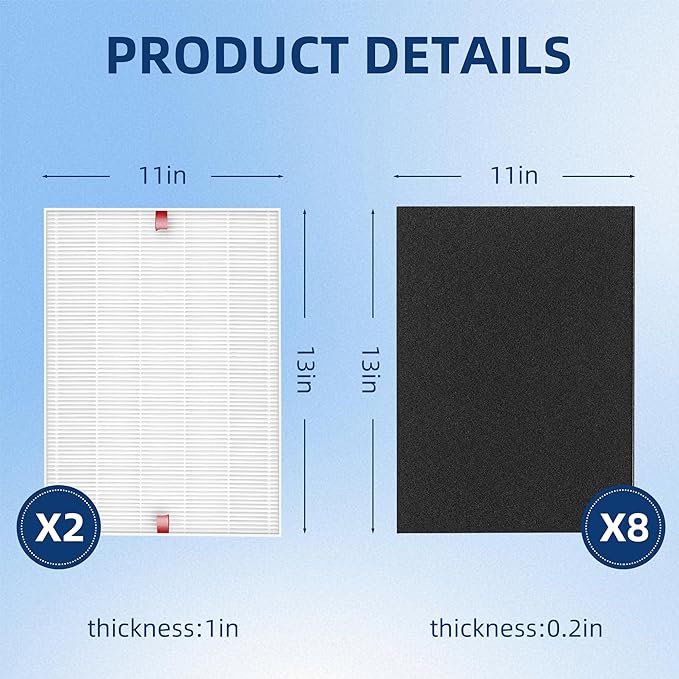 APPLIANCEMATES C545 Replacement Filter S for Winix C545 Air Purifier, Replace 1712-0096-00 2522-0058-002, 2 × H13 Ture HEPA Filters + 8 × Activated Carbon Filters