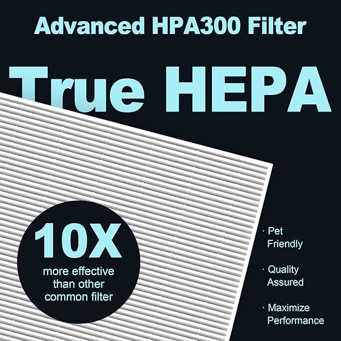 HPA300 HEPA Filter Replacement for Honeywell Air Purifiers HPA300 Series, HPA300, HPA304, HPA8350, HPA300VP, HPA3300b, HPA5300, Replace HRF-R3, 6 HEPA R and 8 Pre Filters A HRF-AP1