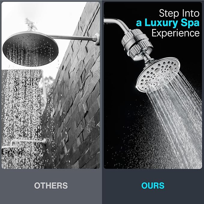 Cobbe 6-Setting High Pressure Filtered Shower Head Combo, Detachable Rain Shower Head with 20 Stage Shower Head Filter for Hard Water - Remove Chlorine and Harmful Substances, Chrome