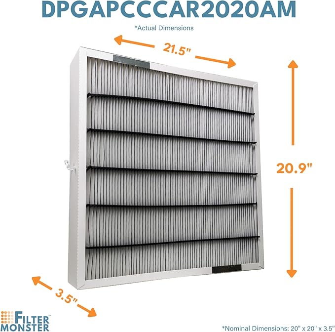 Filter-Monster Replacement Compatible with Bryant/Carrier Infinity 20” x 20” MERV 15 Air Purifier Cartridge (GAPBBCAR2020, GAPCCCAR2020, GAPAAXBB2020, GAPABXCC2020 and GAPABXBB2020)