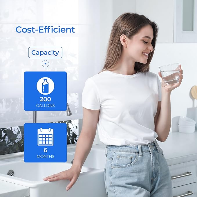 MIWF6200 Water Filter, Compatible with Midea MRS26D5AST, MF-2008-R2, Sharp SJWF200, SJG2254FS, Thor Kitchen WF200, Zline MIWFT2100, RFM-W-36, Insignia NS-WF26SS0-1 Models (2 Pack)