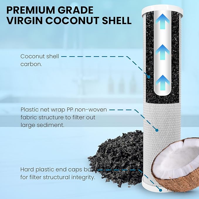 Universal 5 Micron 20” x 4.5” Whole House Carbon Water Filter Cartridge Replacement - Coconut Shell Carbon Block CTO. Compatible with Pentek, iSpring, and more. 1-Pack