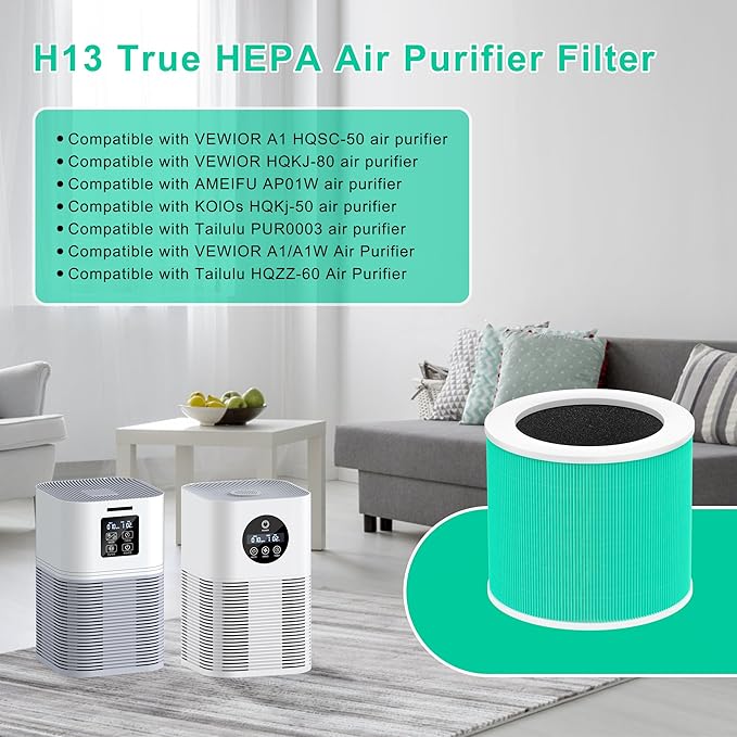 2 Pack A1 Replacement Filter Compatible with VEWIOR Air Purifier A1, HQSC-50, HQKJ-80, AMEIFU AP01W, KOIOS HQKJ-50, Tailulu PUR0003/HQZZ-60, 3-in-1 H13 True HEPA Air Cleaner Filter for Home