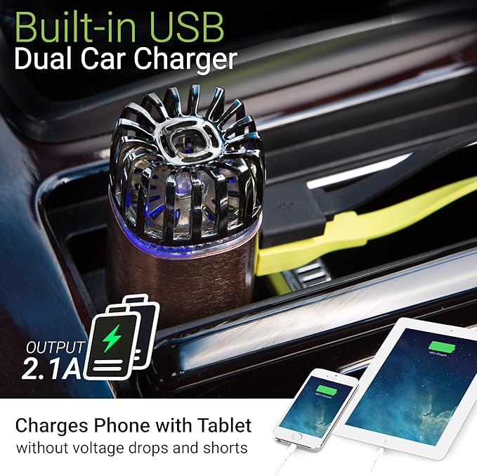 Car Air Purifier Ionizer - 12V Plug-in Ionic Anti-Microbial Car Deodorizer with Dual USB Charger - Smoke Smell, Pet and Food Odors, Allergens, Viruses Eliminator for Car (Matte Copper)