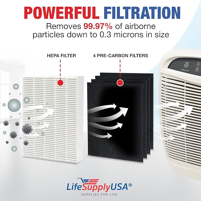 LifeSupplyUSA Complete Replacement Filter Set (1 True HEPA Filter + 4 Carbon Filters) Compatible with Fellowes HF-230, CF-230, AP-230PH, Part 9370001/9372001 Air Purifiers
