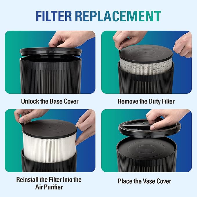 STEALTH Air Purifiers for Home Allergies Pets Hair Dander Pollen, H13 True HEPA 3-in-1 Filter Air Cleaner, Ozone Free 24db Sleep Mode,3 Speeds Timer for Lage Room Dorm Bedroom, Remove Dust Smoke Odor