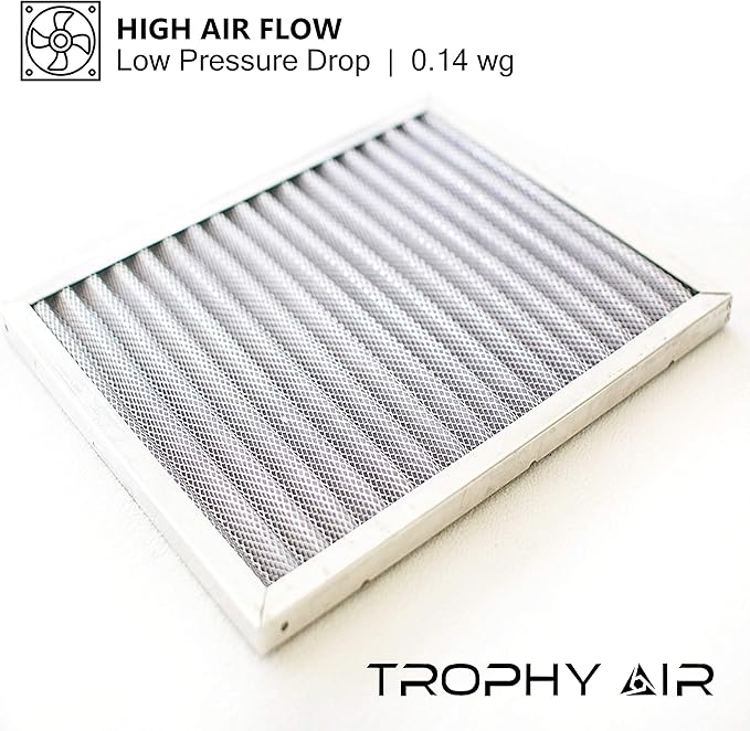 | Merv 8 | Washable Furnace Filter | Lifetime HVAC & Furnace Air Filter | Washable Electrostatic | High Dust Holding Capacity | Premium Quality Aluminum | 20x25x1
