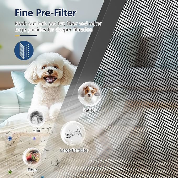 4 Packs HAP602 Replacement Filters for ECOSELF HAP602/ HAP602WF Air Purifi-er, 3-IN-1 HAP602 Hepa Filter Replacement, High-Efficient Filtration with Activated Carbon