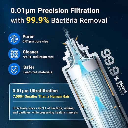 LCF 0.01μm Ultra-Filtration Under Sink Water Filter System, 3-Stage Alkaline Mineral pH+ Water Purifier, LED UV͎ Ultrąviolët SUS304 Faucet, Reduces up to 99.9% of Baçtёria, Bad Taste & Chlorine
