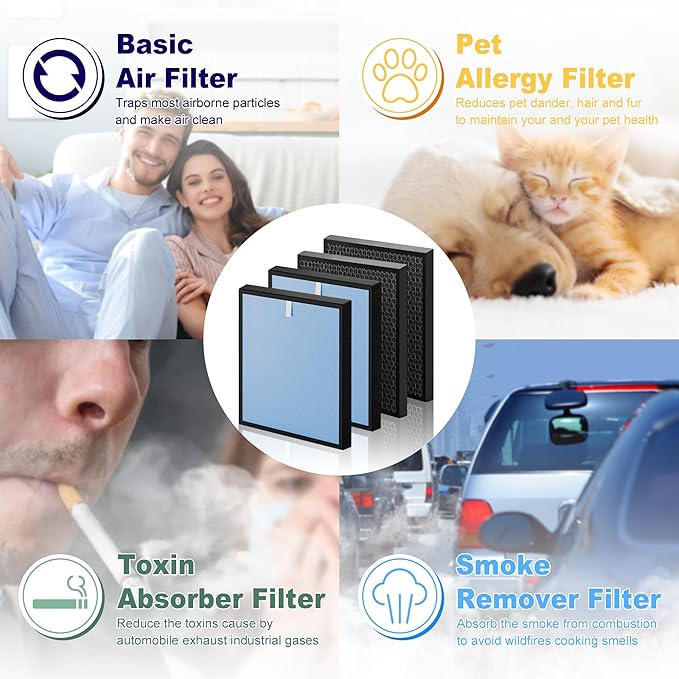 HSP001 Filter Replacements Compatible with HATHASPACE HSP001 Air Purifier, 4 in 2 H13 True HEPA and Activated Carbon Filter, 2 Pack