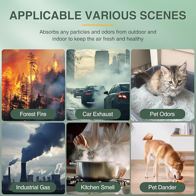 45i Replacement Filter Compatible with Alen BreatheSmart Flex and 45i Pure Air Purifier, 3-in-1 HEPA Filter+ Activated Carbon Pre Filter, B4-Pure, 2 X Hepa+4 X Carbon Filter