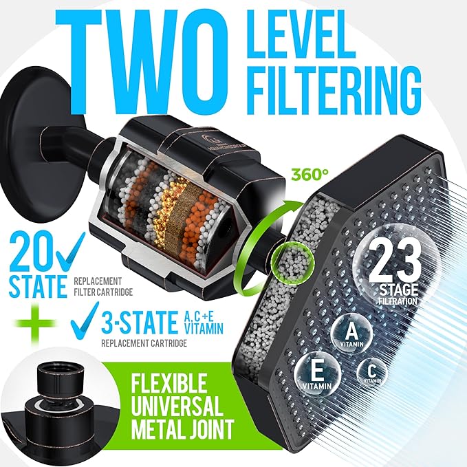 AquaHomeGroup Luxury Filtered Shower Head Set - 20 Stage Shower Filter for Hard Water, Chlorine, Fluoride, Heavy Metals - Water Filter Shower Head with Vitamin C E A Patent Pending (Bronze Black)