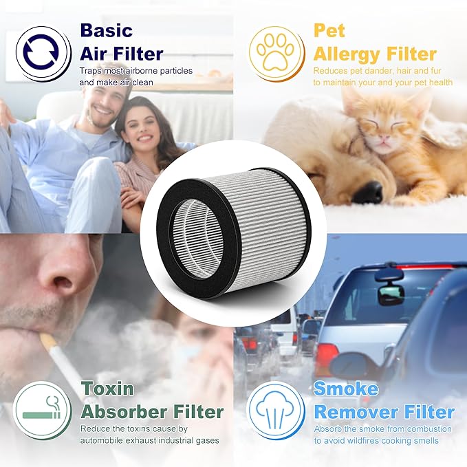 2801 Replacement Filter Compatible with Bissell MyAir Personal Air Purifier 2801, 2780, 2780A, 2780B, 2780P, 27809, Hight Efficiency and Carbon Filter, 4 Pack