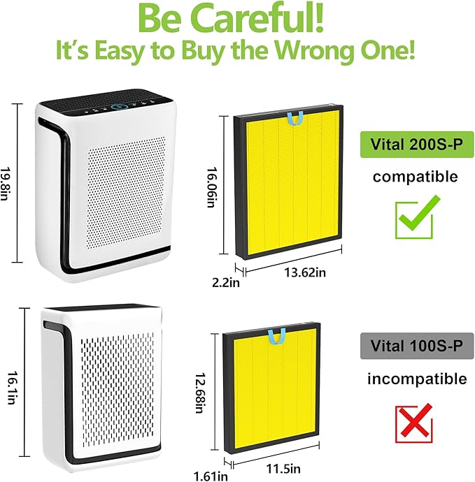 2 Pack Vital 200S Pet Replacement Filter Compatible with LEVOIT Vital 200S Air Purifier, 3-in-1 H13 True HEPA and High-Efficiency Activated Carbon Filter Vital 200S-RF-PA（LRF-V201-YUS) Yellow