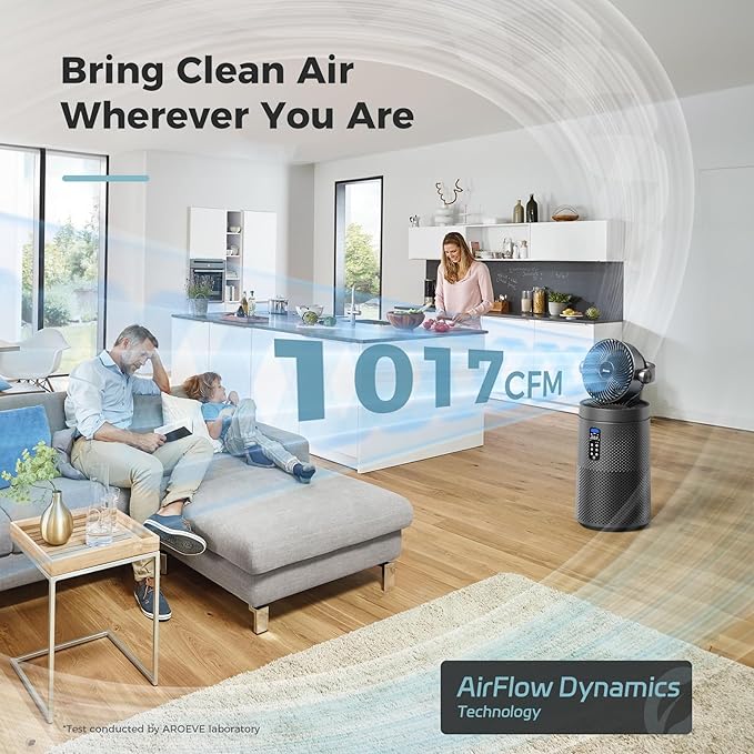 AROEVE Air Purifiers Fan for Home Large Room With 2-In-1 Air Circulator Fan System And Smart WIFI Cover 1980 Sq.Ft Oscillating Air Purifier With Washable Filter For Indoor Whole Home, MK08W-Space Gray
