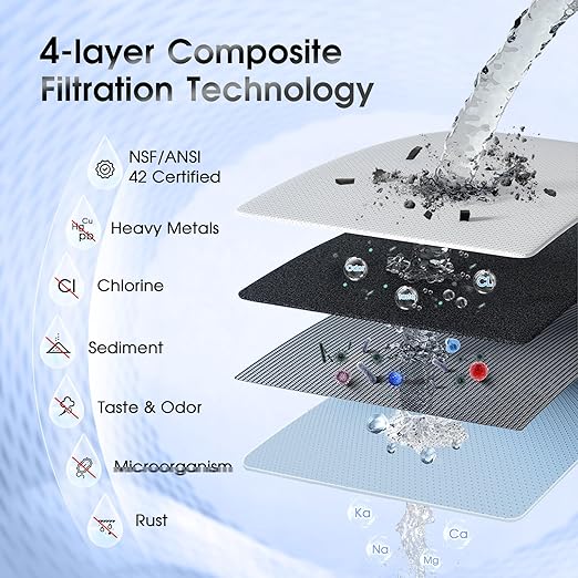 Countertop Water Filter, Stainless Steel 8000 Gallons Faucet Water Filtration System, Reduces 99.99% Chlorine, Lead, Heavy Metals, Bad Odor, OM-CF01 Included 1 Filter