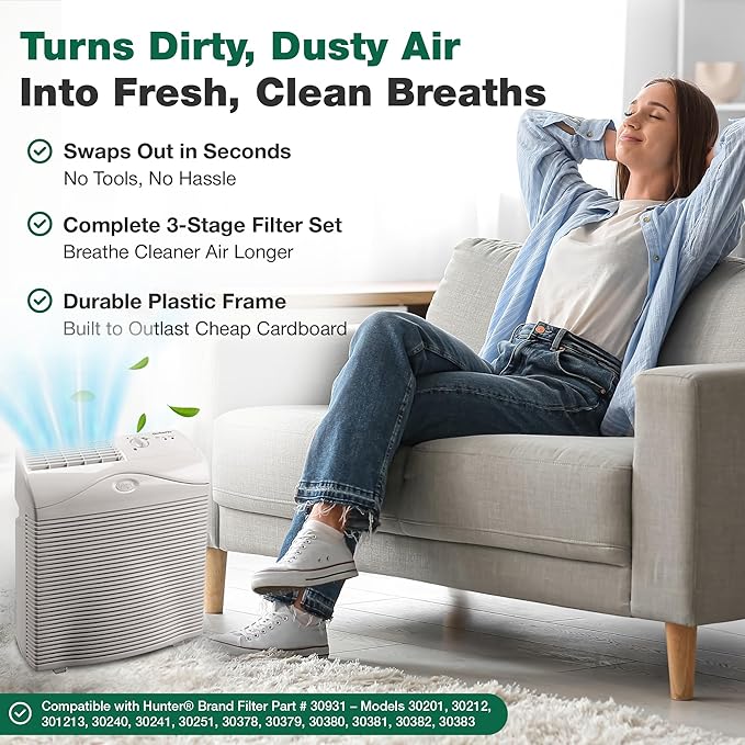 Crucial Air Purifier Filter – Compatible with Hunter® Brand Filter Part # 30931 – Models 30201, 30212, 301213, 30240, 30241, 30251, 30378, 30379, 30380, 30381, 30382, 30383 – Bulk Packs (2 Pack)