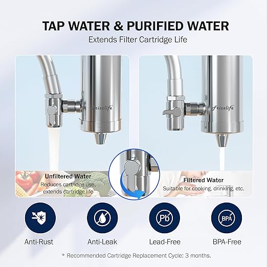 Frizzlife FS99 Water Filter for Sink Faucet, 2 Filters (1 pre-installed) Certified Reduce 99% Lead, Heavy Metal For Skin Care, 360° Rotating＆304 Stainless Steel Tap Water Purifier for Kitchen/Bathroom