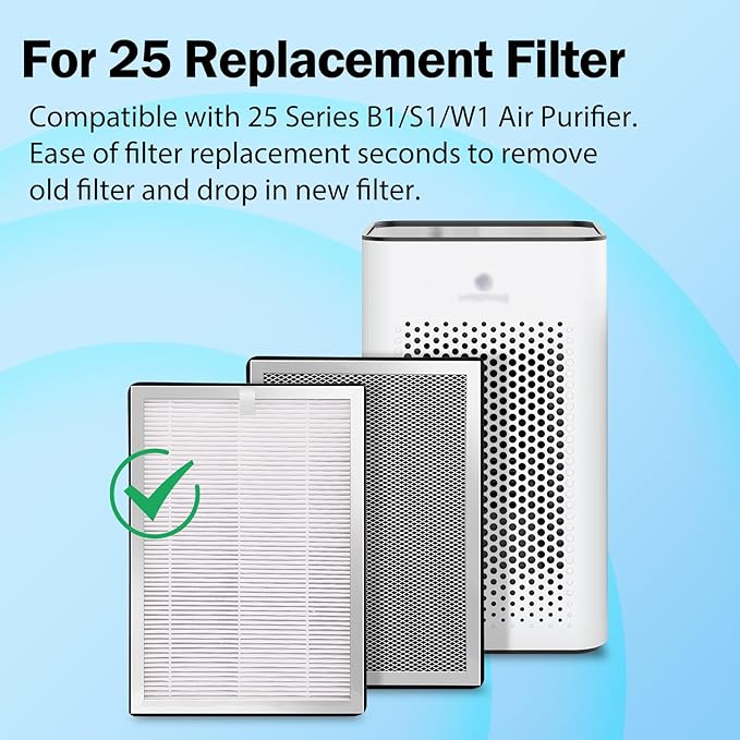 MA-25 Replacement Filter Compatible with MA-25 Air Purifier S1/W1/B1, 3-in-1 Filtration System of MA25, H13 True HEPA and Activated Carbon Filter, 4 Pack