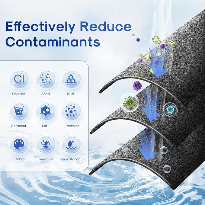 ICEPURE 10” x 2.5” Reverse Osmosis System Bottom 1-3 Stage Filter, Replacement for APEC Water System Filter Model ROES-50 ROES-PH75 RO-90 RO-Hi, ISpring RCC7AK US31 RCC7, Express ROALK5D RO5DX, 3PACK