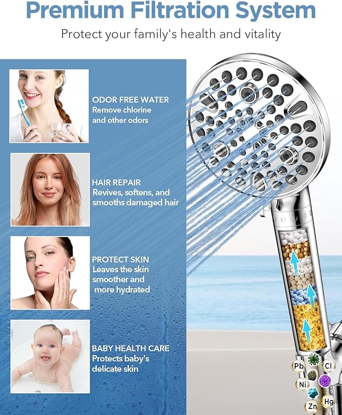 Handheld Shower Head with Filter - High Pressure Shower Head with 10 Spray Modes, Hard Water Softener Showerhead with Hose, Bracket and Shower Filters to Remove Chlorine and Heavy Metals