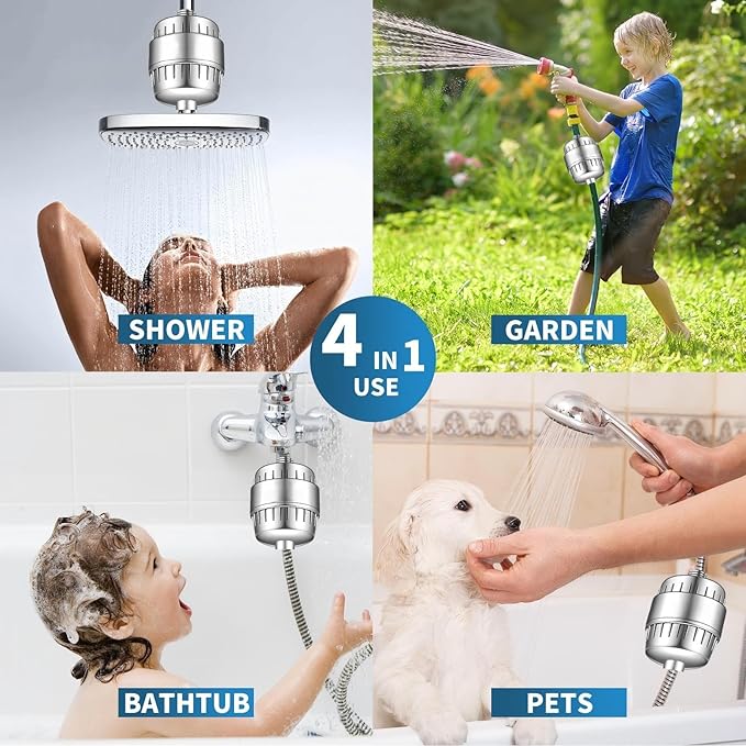 20 Stage Shower Head Filter - 1 Cartridges,Hard Water Filter,99% Remove Chlorine, Fluoride,Heavy Metals and Harmful Impurities,High Output Showerhead Filters for Improving Skin and Hair,Chrome