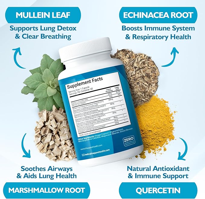 Mullein Leaf Extract for Lung Detox & Cleanse - Natural Lung Cleanse for Smokers - 9-in-1 Lung Health Supplement with Marshmallow Root, Echinacea, Licorice & More – 60 Capsules