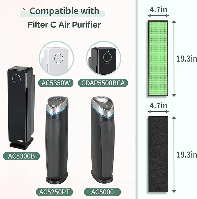 [Upgraded] FLT5000 Filter C Replacement Compatible with Guardian FLT5000 Filter Replace AC5000E AC5250PT AC5300B AC5350B AC5350W CDAP5500BCA and More, 4X H13 HEPA with Carb0n+4X Pre-Filters