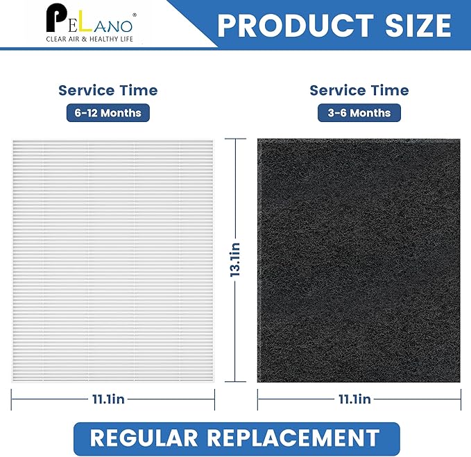 C545 True HEPA Replacement Filter S Compatible with Winix C545 Air Purifier, Part number 1712-0096-00 and 2522-0058-00, 2 x True HEPA Filter + 8 x Activated Carbon Pre-Filter