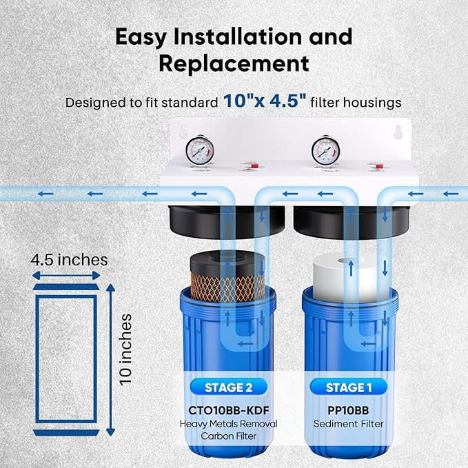 PUREPLUS 5 Micron 4.5" x 10" Whole House Water Filter Combo Kit with Sediment, KDF & Activated Carbon Block Filter, Replacement for RFC-BBSA, HD-950, WFHD13001B, WFHDC8001, FXHTC, GXWH40L,1PACK